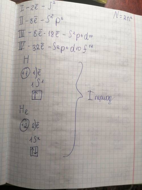 Запишите строение атома водорода и гелия и их электронные формулы.​