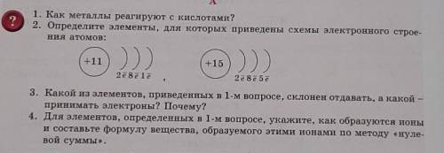 Для элементов, определенных в 1-м вопросе, укажите, как образуются ионы и составьте формулу вещества