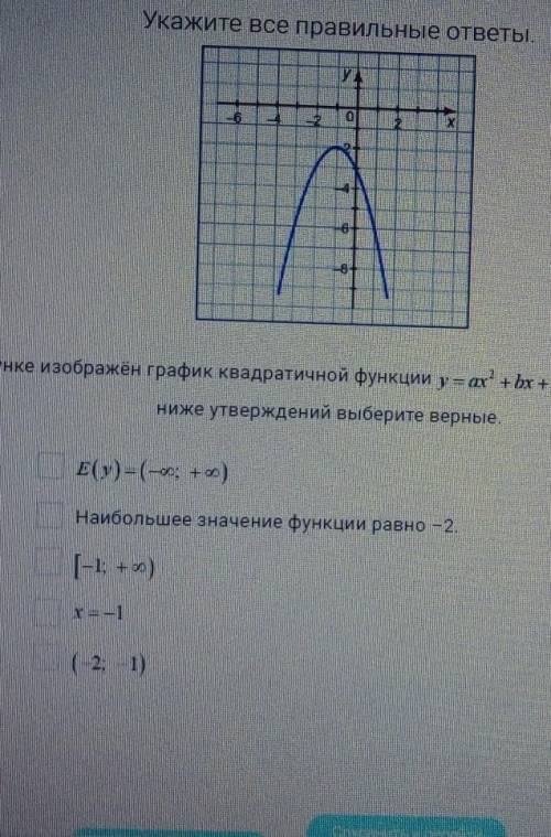 На рисунке изображён график квадратичной функции Из приведённых ниже утверждений выберите верные ​