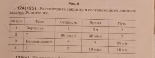 Найдите с ДАНО, НАЙТИ, РЕШЕНИЕ. нужно толькл вертолет найти другое не нужно!​