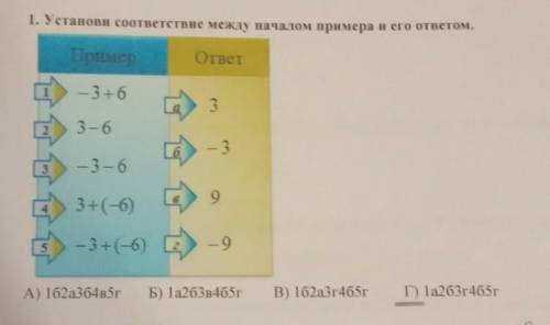 какое соответствие между началом примера и его ответом. (1. -3+6) (2. 3-6) (3. -3-6) (4. 3+(-6)) (5.