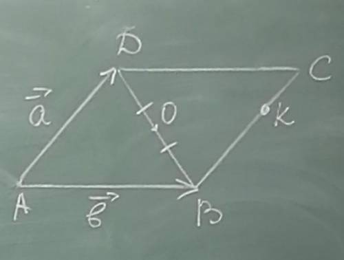 Дано: АВСД - параллелограммДО=СВК€СВВК:КС=2:5(векторная)АВ=в(векторный) (векторный) АВ=а(векторный)