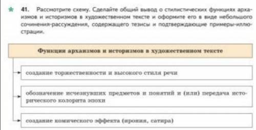 Сделайте упражнение 41 из ученика по родному русскому языку 7 класс александрова загоровская