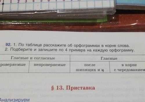 Нужна ваша мне надо всё паказать и рассказать, а то русица 2 влепит ​