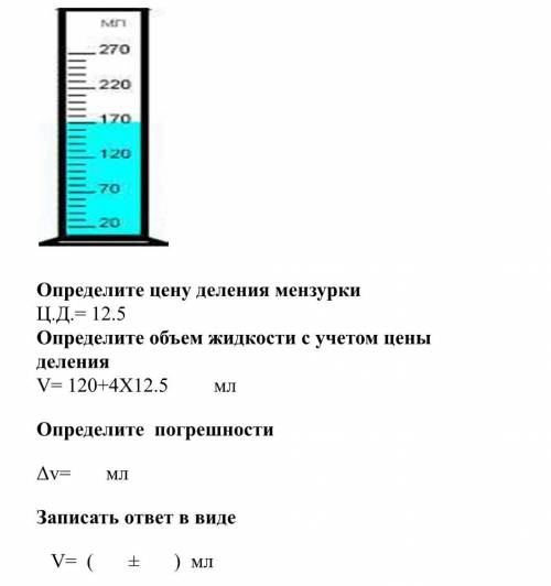 Определите цену деления мензурки Ц.Д.= 12.5 Определите объем жидкости с учетом цены деления V= 120+4