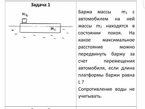 решите задачу на динамику(физика)Очень надо,завтра экзамен