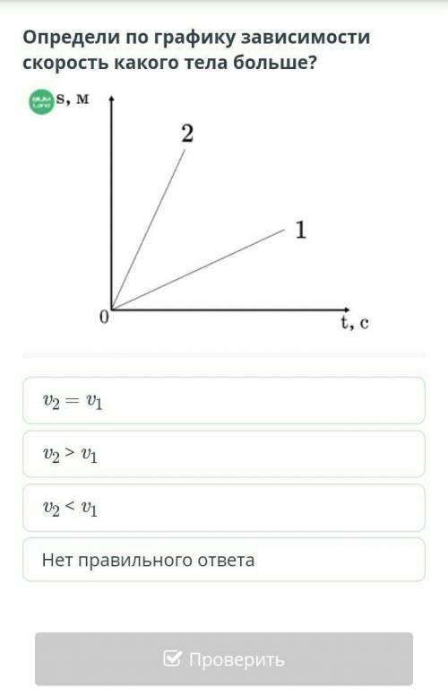 Определи по графику зависимости скорость какого тела больше нужно​ это не алгебра это физика просто