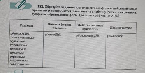 151. Образуйте от данных глаголов личные формы, действительные причастия и деепричастия. Запишите их