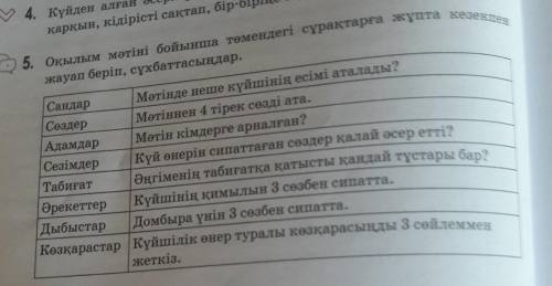 5. Оқылым мәтіні бойынша төмендегі сұрақтарға жұпта кезекте жауап беріп, сұхбаттасыңдар.СандарМәтінд