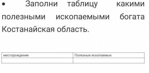 Заполни таблицу какими полезными ископаемыми богата Костанайская область. месторождение,Полезные иск