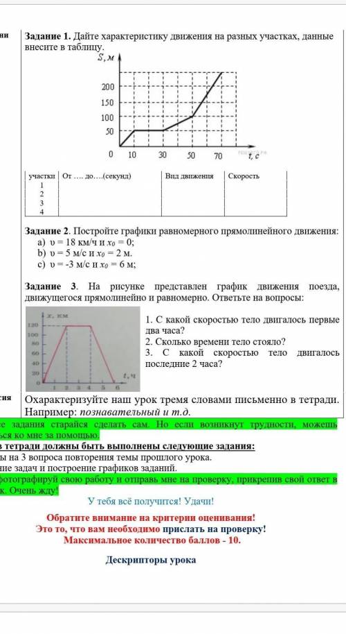 Дайте характеристику движения на разных участках данные внесите в ттаблицу