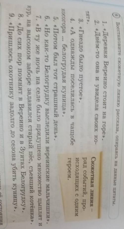 Гддоодолдд 6Восстановите сюжетную линию рассказа, опираясь на данные цитаты.еМирПри-ТЯТ ».ВИТ-1. «Де