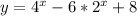 y = 4^{x} - 6*2^{x} + 8