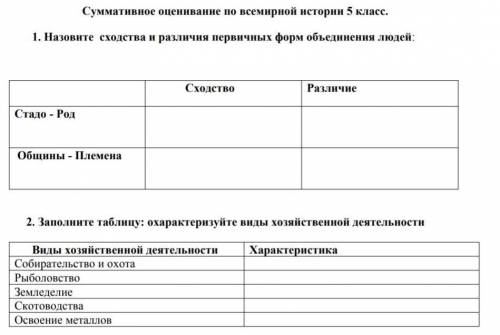 Помагите если обманите дам бан вотак. ребята необманывайте меня Предмет Всемирная история 1,2 задани