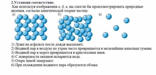 Установи соответствие. Как используя изображения а, б, в, вы смогли бы проиллюстрировать природные я