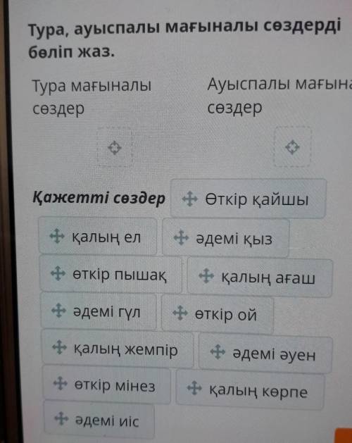 Тура, ауыспалы мағыналы сөздерді бөліп жаз.Тура мағыналысөздерАуыспалы мағыналысөздерҚажетті сөздер