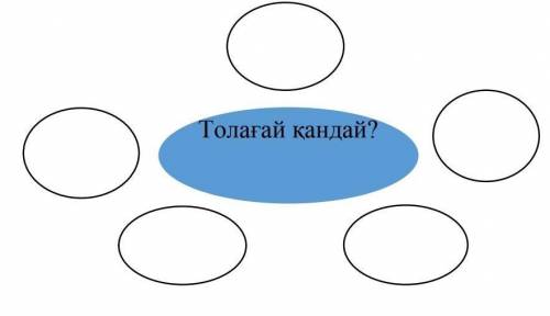 с козахским, надо описать Толағая ​