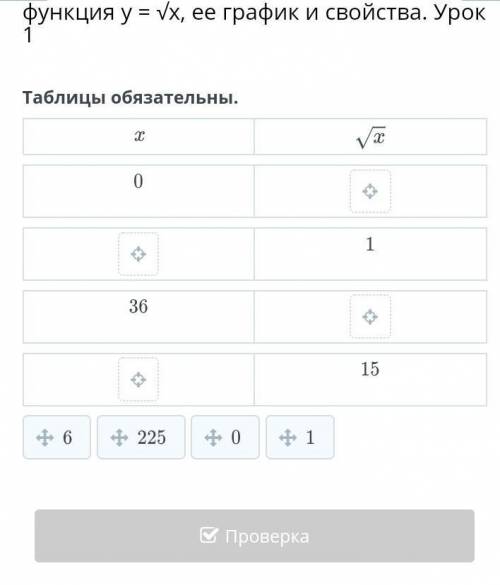 Функция y = √x, ее график и свойства. Урок 1Таблицы обязательны.​