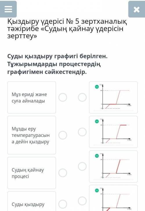 Суды қыздыру графигі берілген тұжырымдар графигін сәйкестендіріндер