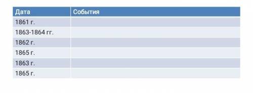 Тема : Страны Азии в 19-20 веке​