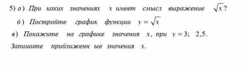 А) При каких значениях х имеет смысл выражение б) Постройте график функции в) Покажите на графике зн