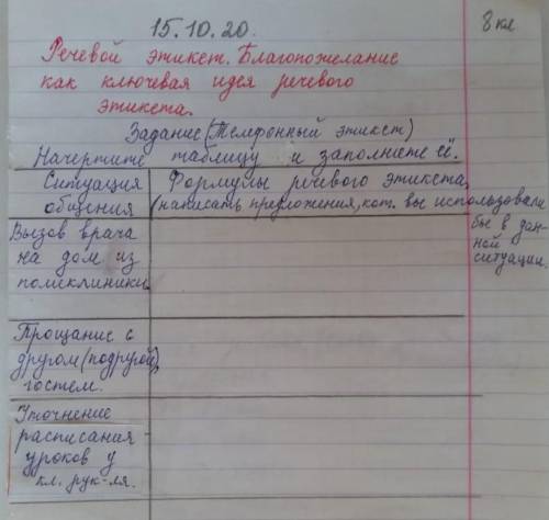 Нужно заполнить таблицу. Просто написать предложения по ситуациям(перв.столб) Там три п предложения