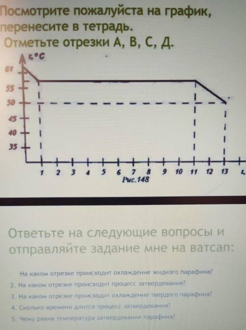 На каком отрезке происходит охлаждение жидкого парафина​