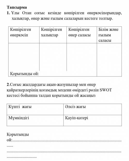 Ұлы отан соғыс кезінде көшірілген өнер кәсіпорындар халықтар өнер және ғылым салаларын кестеге толты