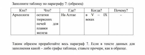 Внимательно прочитайте параграф 7 «Хозяйство тюркой». Заполните таблицу по параграфу 7. ​