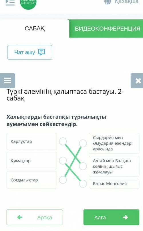 Халықтарды бастапқы тұрғылықты аумағымен сәйкестендір.​