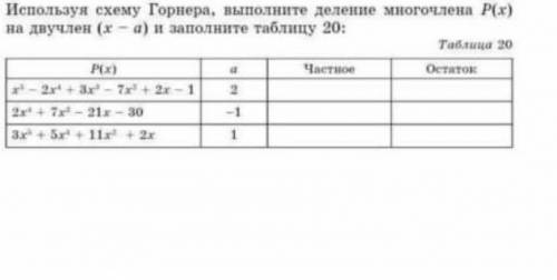 Используя схему Горнера, выполните деление многочлена Р(х) на двучлен (х – а) и заполните таблицу 20