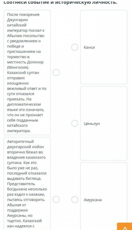 Соотнеси событие и историческую личность.​
