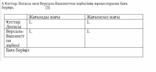 Көмектесіңдер ДЖ Тарих БЖБ (Робот роботович тут на сайте я не нашёл как сменить язык поэтому пишу на