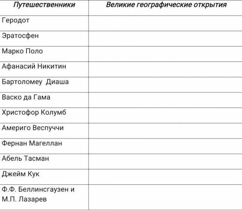 жилательно в клетку в тетрадь