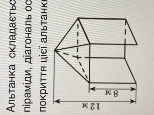 Альтанка складається їх трьох бічних граней прямокутного паралелепіпеда та поавильної чотирикутрої п