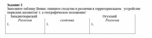 Задание 2 Заполните таблицу Венна: опишите сходства и различия в территориальном устройстве тюркских