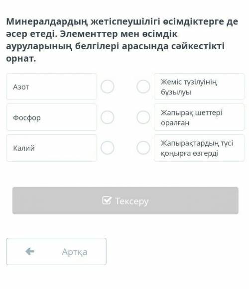 Минералдардың жетіспеушілігі өсімдіктерге де әсер етеді. Элементтер мен өсімдік ауруларының белгілер