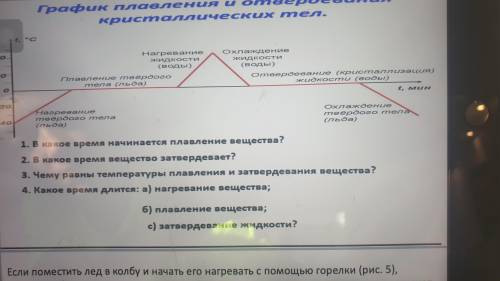 с Какое время длится А)нагревание вещества Б) плавление вещества С) затвердевание жидкости?