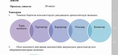 Төменде берілген мемлекеттердің дамуындағы ерекшеліктері