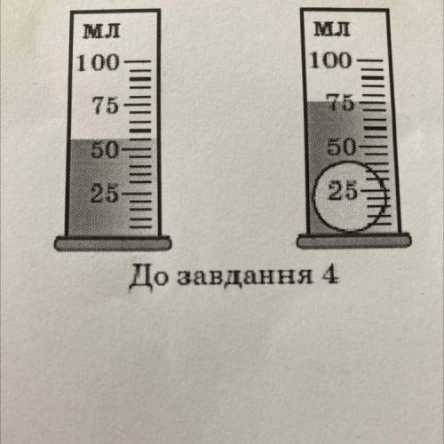 Кількість води в мензурках однакова. Який об‘єм має куля?