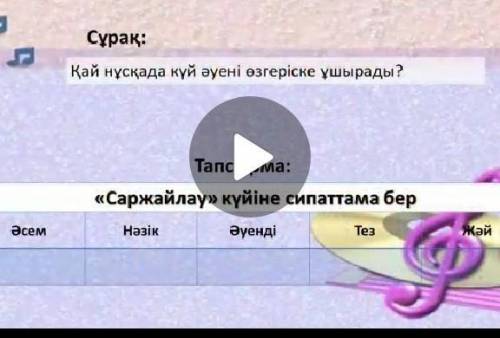 Сипаттама бер саржайлау ​