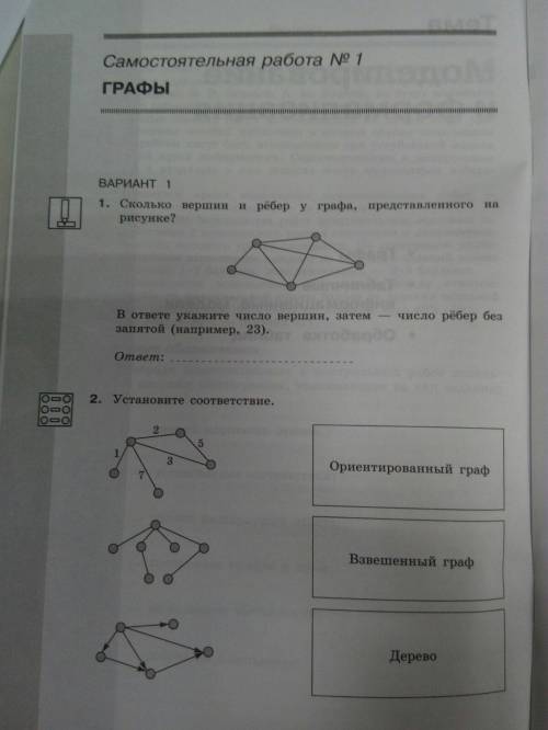 с решением самостоятельной работы по информатике. Вопросы в приложениях