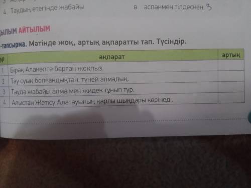 КАЗ ЯЗ акпарат артык бирак алаколге баган жокпыс 6 тапсырма 51 бет