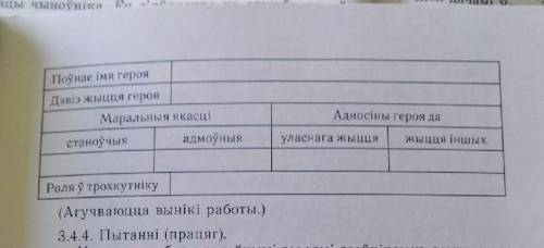 Ребята кто знает. Надо заполнить таблицу по персонажу из Сердце на ладони про Славика Шыковича Кто