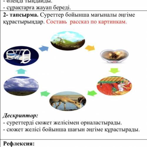 36-беттегі 1-тапсырма. М.Мақатаевтың «Мен таулықпын» өлеңін түсініп оқы. Сұрақтарға жауап бер. Внима