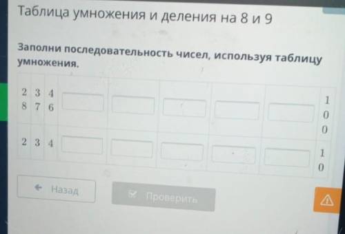 Таблица умножения и деления на 8 единиц заполни последовательности чисел используя таблицу умножения