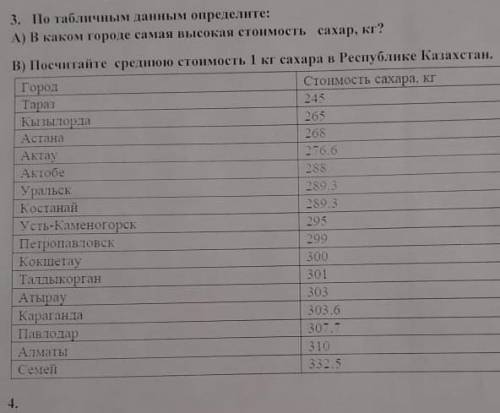 третье по табличным данным Определите В каком городе самая высокая стоимость сахара в килограммах в