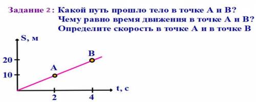 Какой путь тело в точке A и B Чему равна время движения в точке A и B Определите скорость в точке A