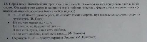 15. Перед вами высказывания трех известных людей. В каждом из них пропущено одно и то же слово. Отга