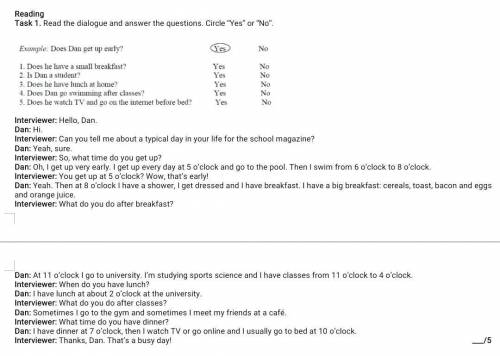 Reading Task 1 Read the dialogue and answer the questions Circle Yes or NoIN Dau pengesDoe lehne ana